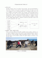  조직행동론 Report 30페이지