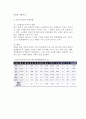  소년범죄원인대책레포트 6페이지
