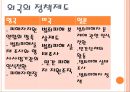  피해자학_발표 5페이지