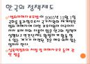  피해자학_발표 6페이지