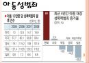  피해자학_발표 11페이지