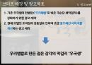  국순당 우국생 마케팅, 광고전략 제안 35페이지