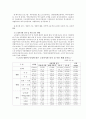 (노년학) 노인의 여가활동 한글파일 2페이지