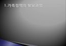03장. 가족정책의 발달.pptx 2페이지
