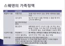 03장. 가족정책의 발달.pptx 30페이지