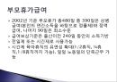 03장. 가족정책의 발달.pptx 35페이지