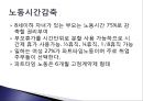 03장. 가족정책의 발달.pptx 40페이지