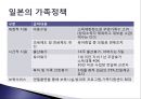 03장. 가족정책의 발달.pptx 62페이지