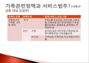 04.가족정책 현황과 평가 & 가족정책의 분석 및 평가.pptx 4페이지