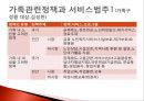 04.가족정책 현황과 평가 & 가족정책의 분석 및 평가.pptx 6페이지