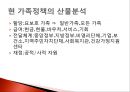 04.가족정책 현황과 평가 & 가족정책의 분석 및 평가.pptx 12페이지