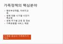 04.가족정책 현황과 평가 & 가족정책의 분석 및 평가.pptx 17페이지