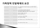 06.가족정책의 행정 및 전달체계.pptx 7페이지