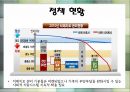 [가족정책론] 치매(Dementia).pptx 27페이지