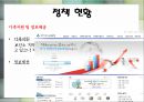 [가족정책론] 치매(Dementia).pptx 31페이지