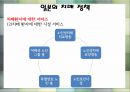 [가족정책론] 치매(Dementia).pptx 53페이지