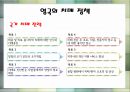 [가족정책론] 치매(Dementia).pptx 56페이지