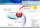 노복7(가족부양) 9페이지