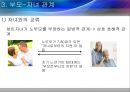 노복7(가족부양) 11페이지