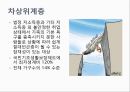 복지국가에서의 가족정책의 지위와 역할.pptx 7페이지