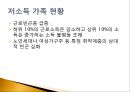 복지국가에서의 가족정책의 지위와 역할.pptx 9페이지