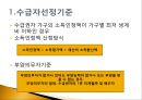 복지국가에서의 가족정책의 지위와 역할.pptx 14페이지