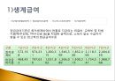 복지국가에서의 가족정책의 지위와 역할.pptx 19페이지