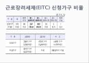 복지국가에서의 가족정책의 지위와 역할.pptx 27페이지