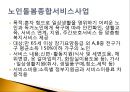복지국가에서의 가족정책의 지위와 역할.pptx 31페이지