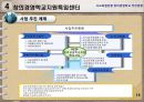 사회문제론PPT(최종본) 17페이지