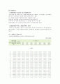 사회보장론과제-국민연금5절 3페이지