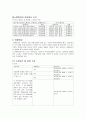 사회보장론과제-국민연금5절 4페이지