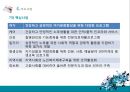 사회복지발달사-11조 기관탐방 19페이지