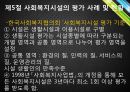  사회복지시설의 평가 24페이지