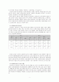  요양보호사 인력체계 레포트 2페이지