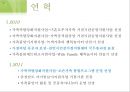  천안시 건가정 실습발표 7페이지