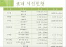  천안시 건가정 실습발표 8페이지