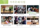  천안시 건가정 실습발표 19페이지