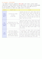 IT 기반의 제품개발관련 STP(A+자료) 5페이지