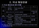 해양 관광 개발  19페이지