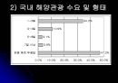 해양 관광 개발  20페이지