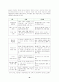 뉴미디어  45페이지