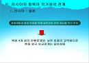 러시아 외교정책 15페이지