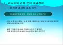 러시아 외교정책 20페이지