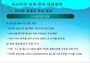 러시아 외교정책 22페이지