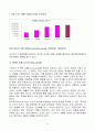 [비즈니스/경제] 노키아 13페이지