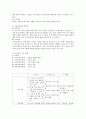 가정과와 타 교과와의 비교‘자원의 관리와 환경’ 단원 10페이지