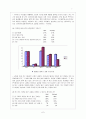 원 나잇 스탠드 [인터넷 채팅] 9페이지