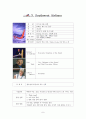DK AIRLINES 채용전략  8페이지
