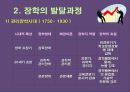 장학행정  7페이지